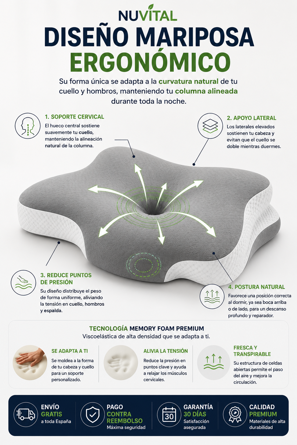 Almohada Cervical | Tecnología Ergonómica 3D y a prueba de Acaros