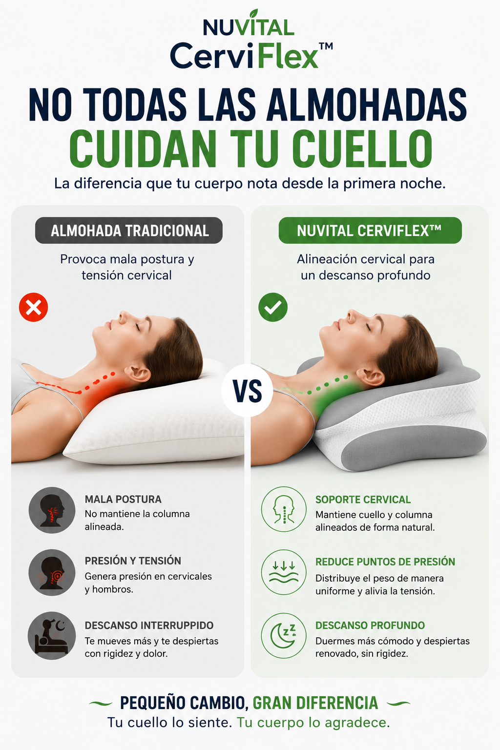Almohada Cervical | Tecnología Ergonómica 3D y a prueba de Acaros